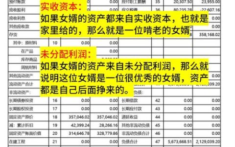 企业流动负债：潜藏的法律风险与防范